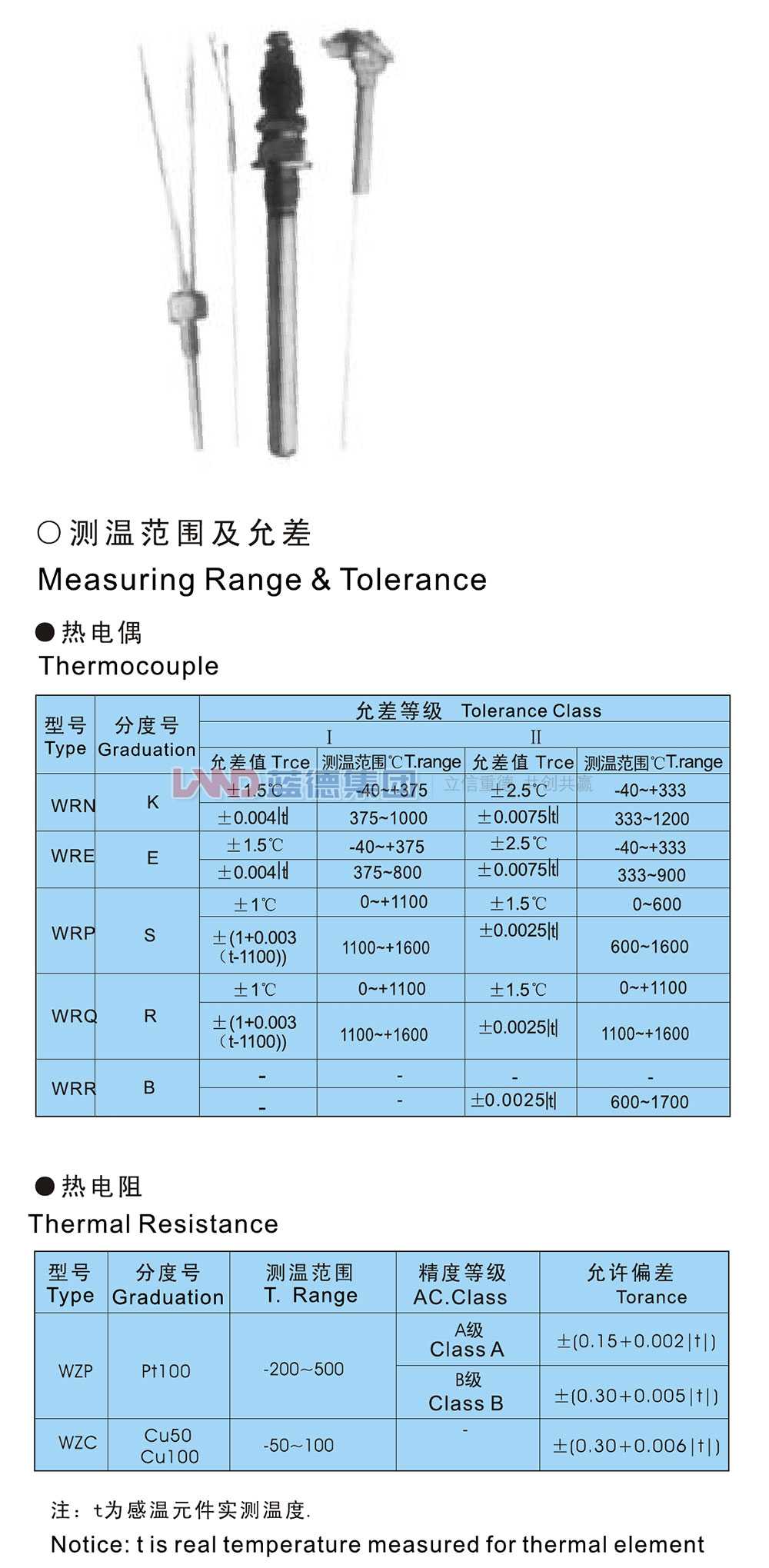 特殊熱電偶（阻）2.jpg