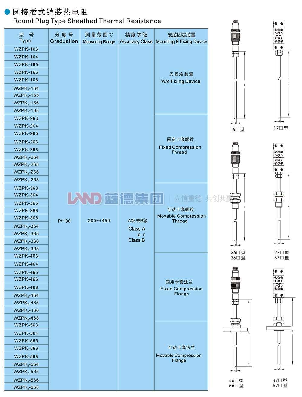 圓接插式鎧裝熱電阻1.jpg