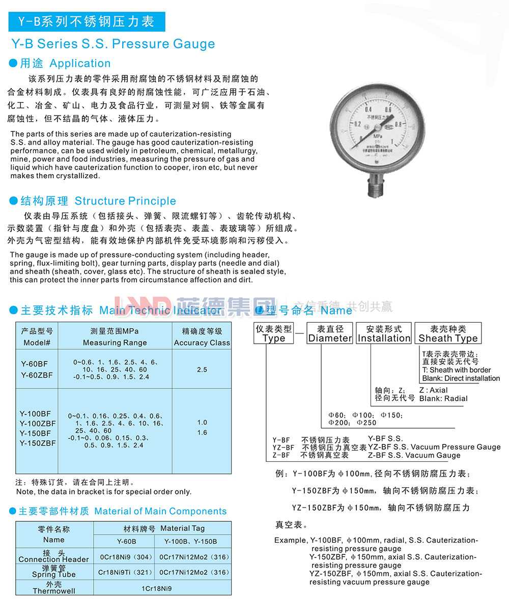 Y-B系列不銹鋼壓力表1.jpg