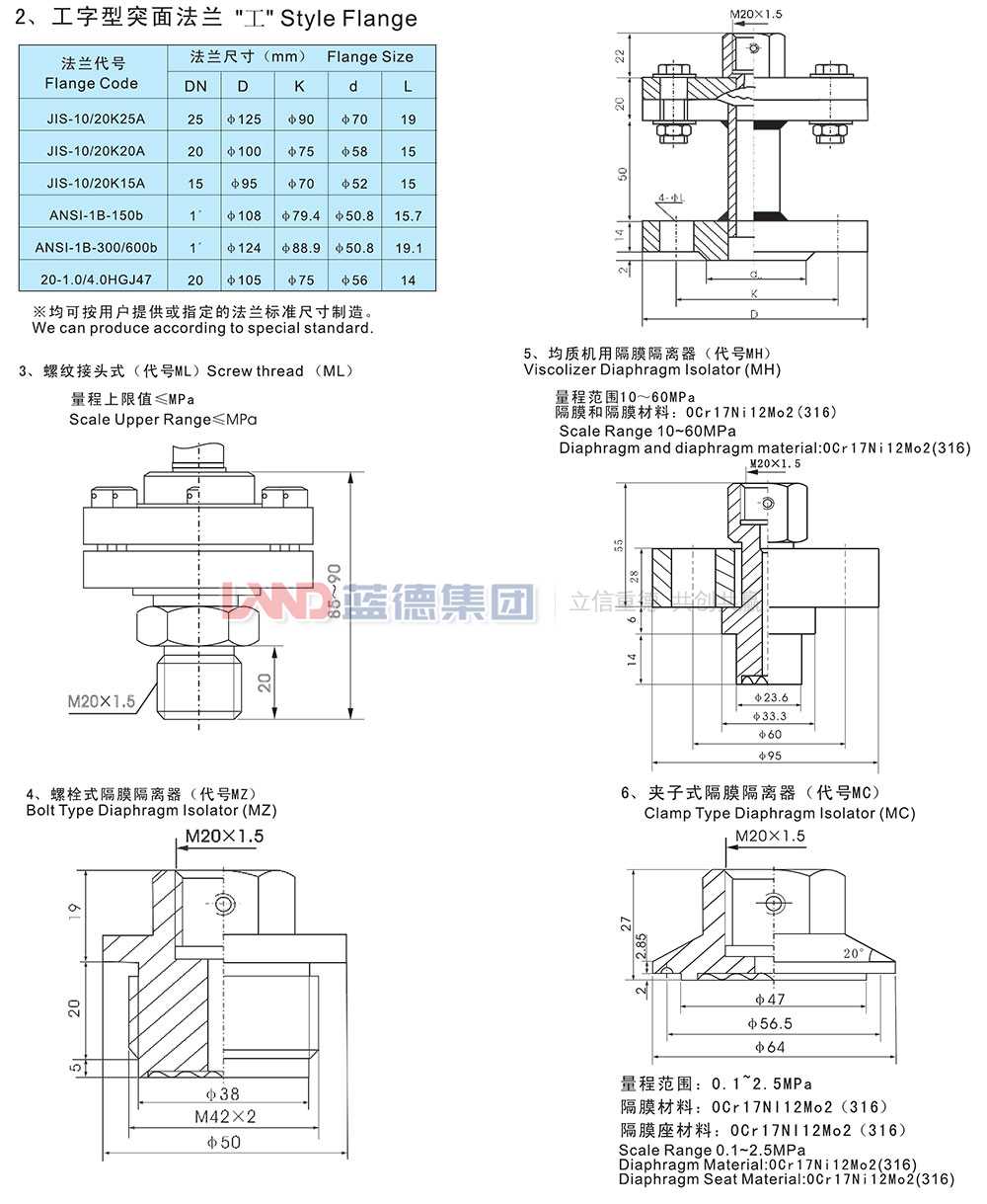 YM隔膜壓力表4.jpg