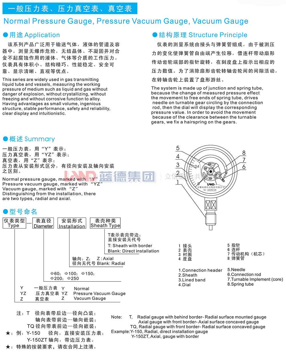 一般壓力表、壓力壓力真空表、真空表1.jpg