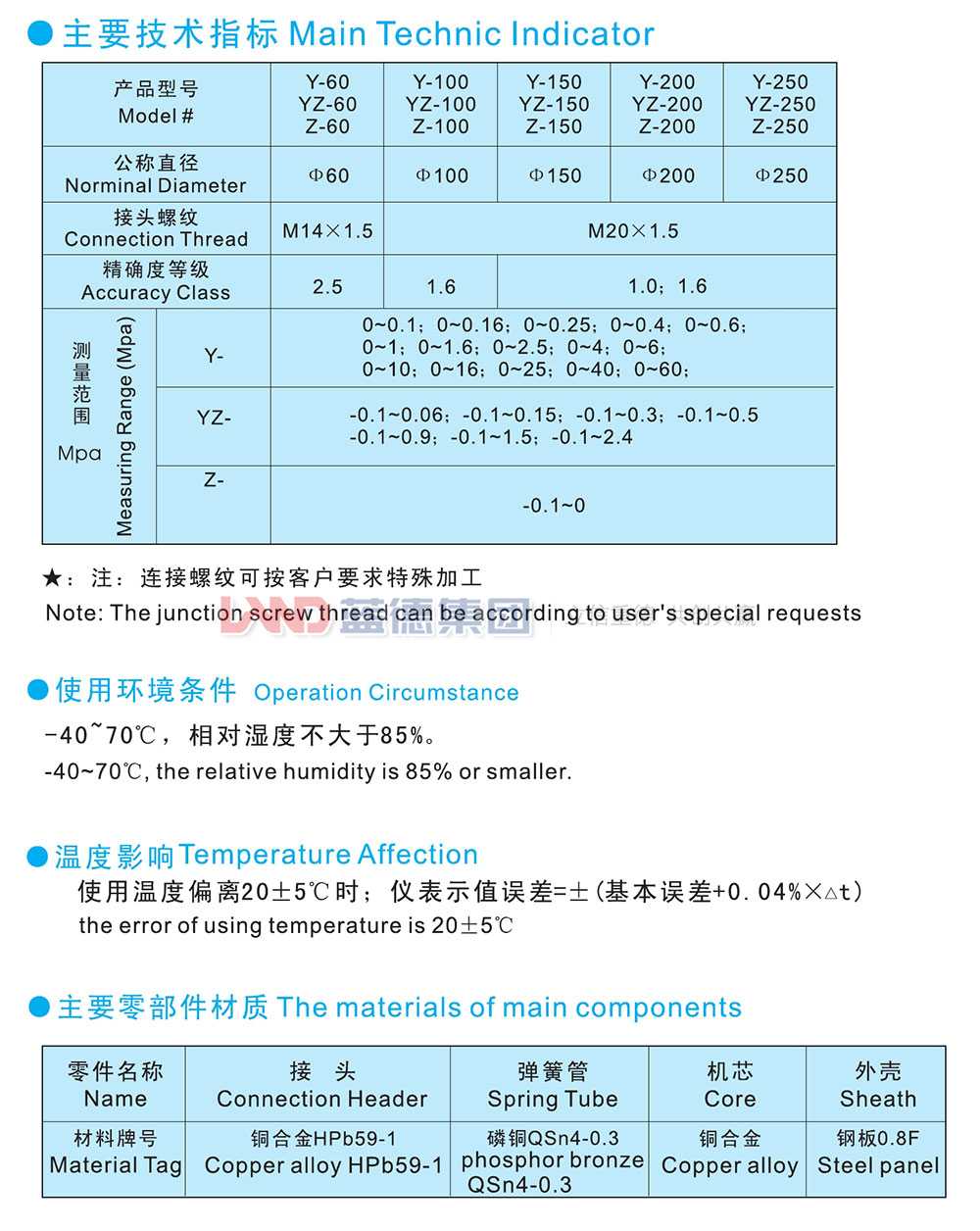 一般壓力表、壓力壓力真空表、真空表2.jpg