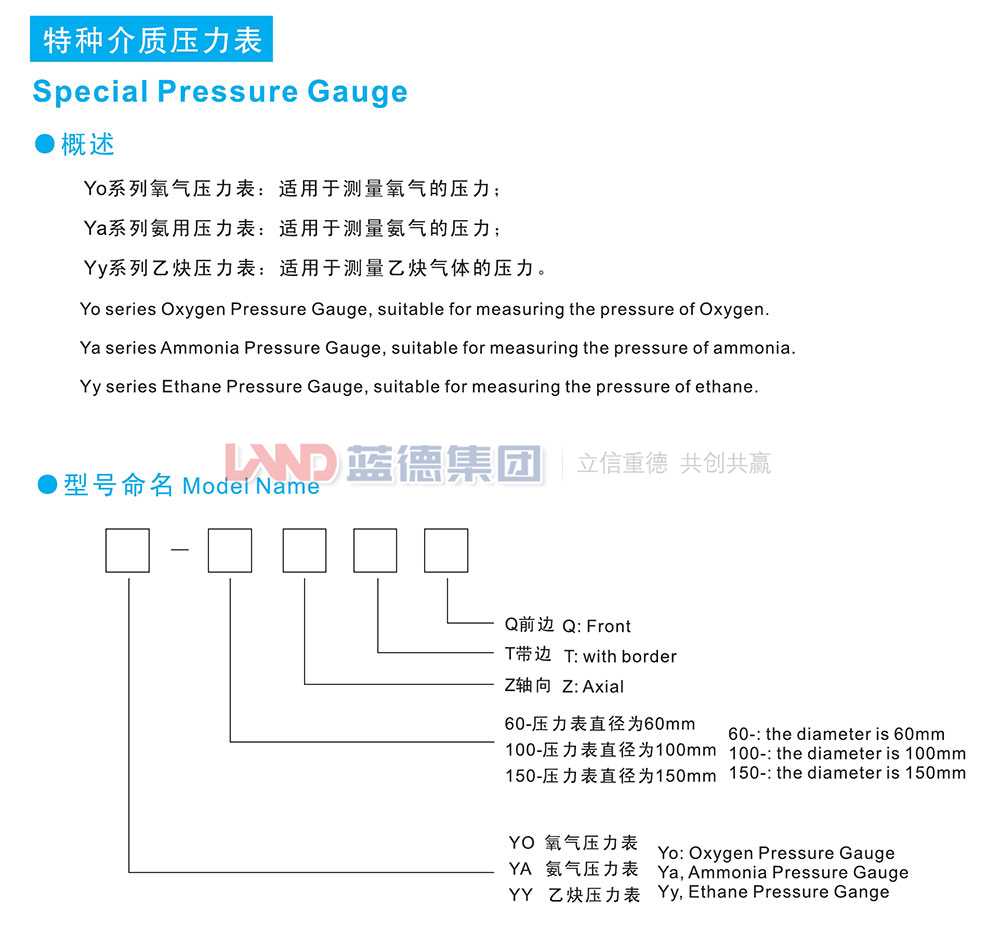 一般壓力表、壓力壓力真空表、真空表4.jpg