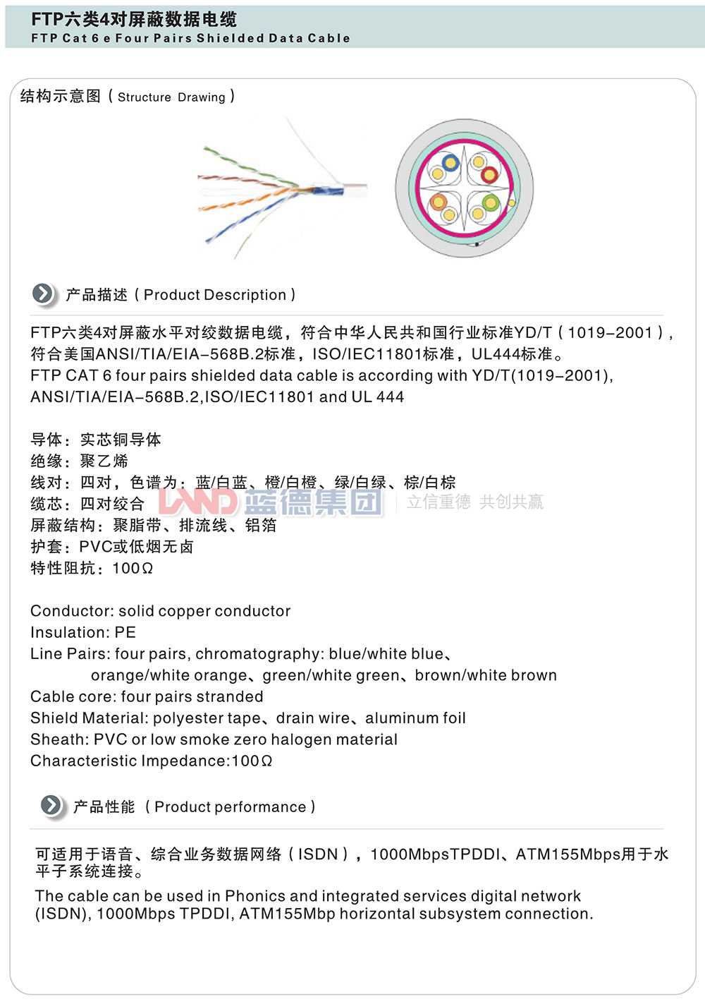 FTP六類4對(duì)屏蔽數(shù)據(jù)電纜1.jpg