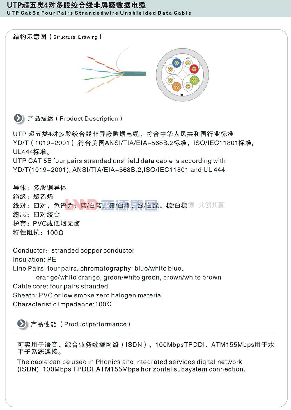 UTP超五類4對多股絞合線非屏蔽數(shù)據(jù)電纜1.jpg