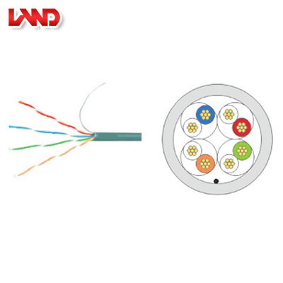 UTP超五類4對(duì)多股絞合線非屏蔽數(shù)據(jù)電纜