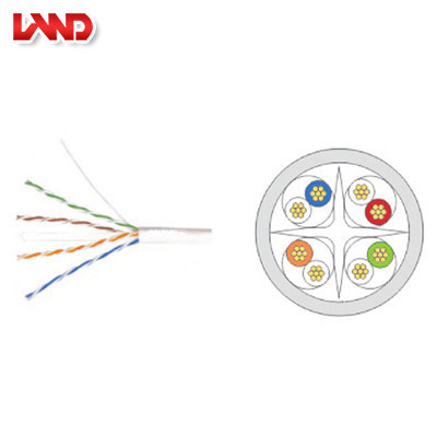 UTP六類4對(duì)多股絞合線非屏蔽數(shù)據(jù)電纜