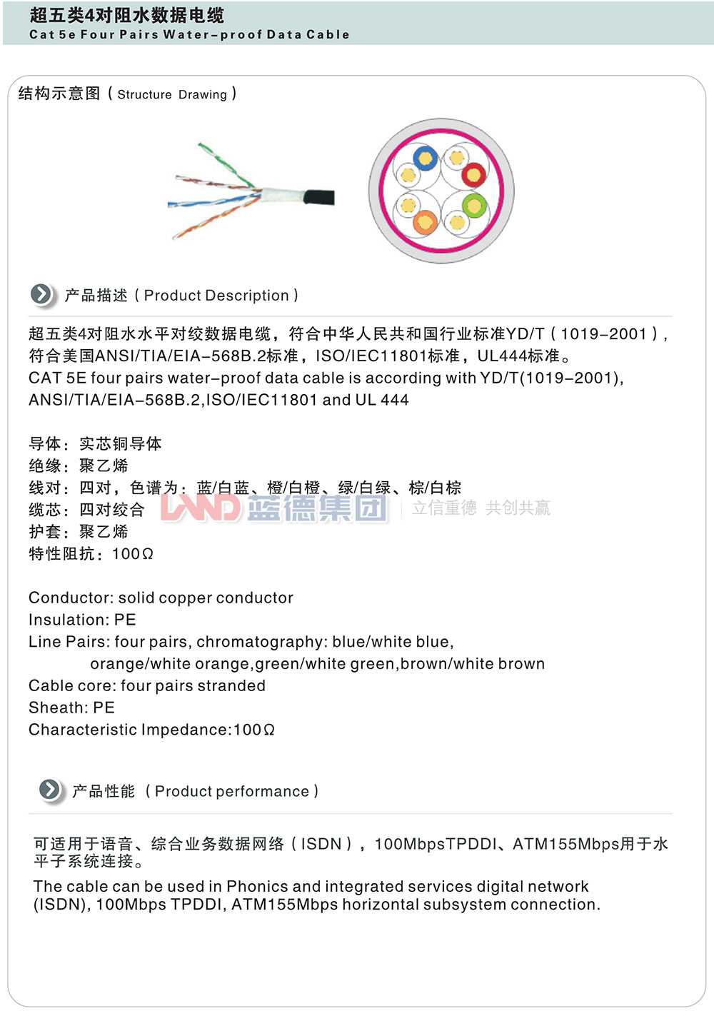 超五類4對阻水?dāng)?shù)據(jù)電纜1.jpg