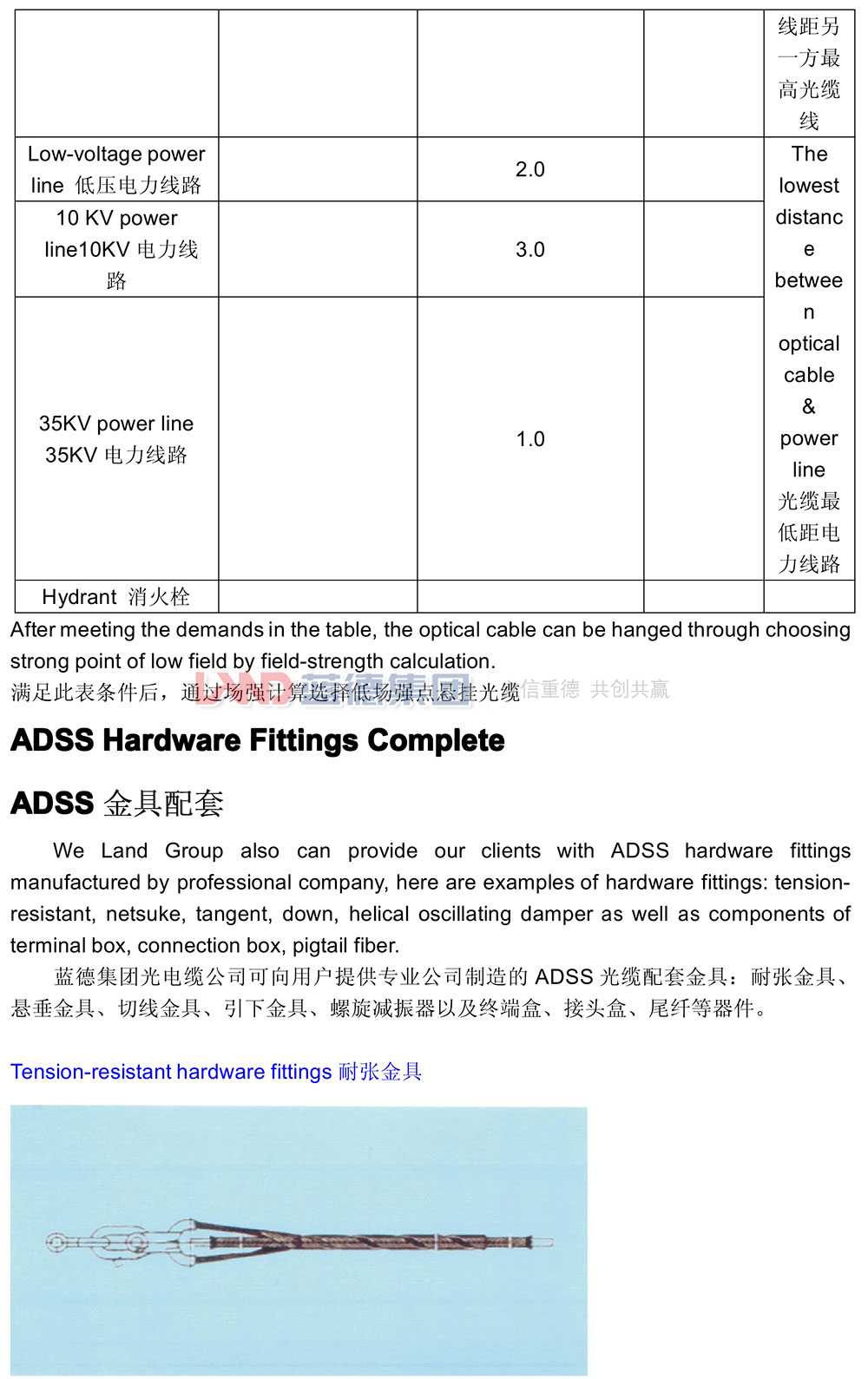 ADSS光纜6.jpg