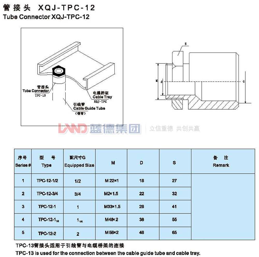 管接頭XQJ-TPC-12（1）.jpg