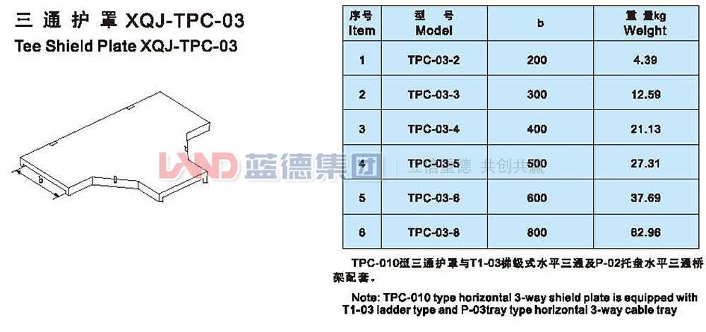 三通護罩XQJ-TPC-3.jpg