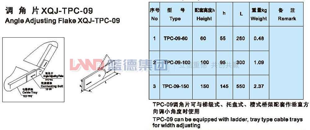 調(diào)角片XQJ-TPC-9.jpg