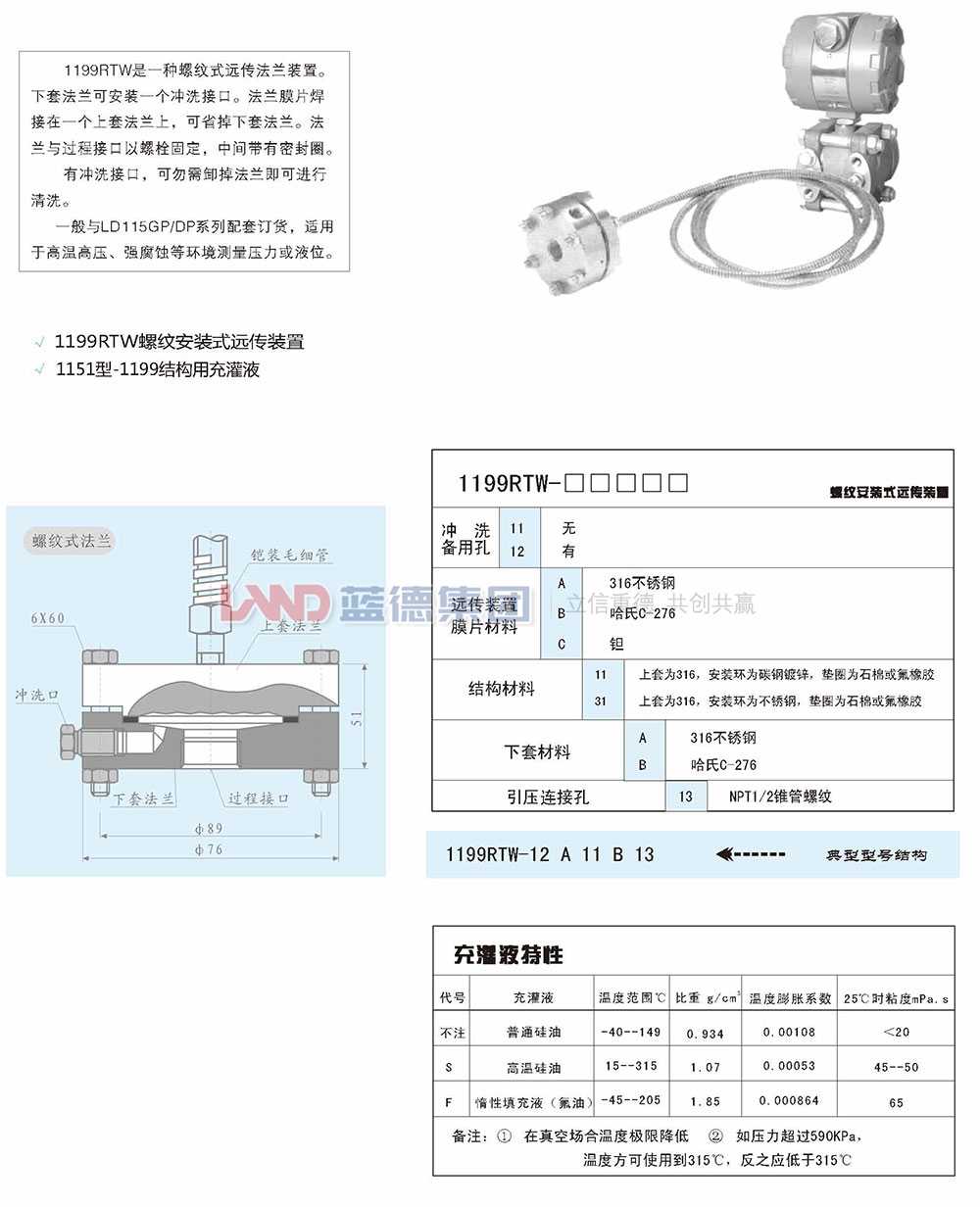 1199RTW螺紋安裝式遠傳裝置1.jpg