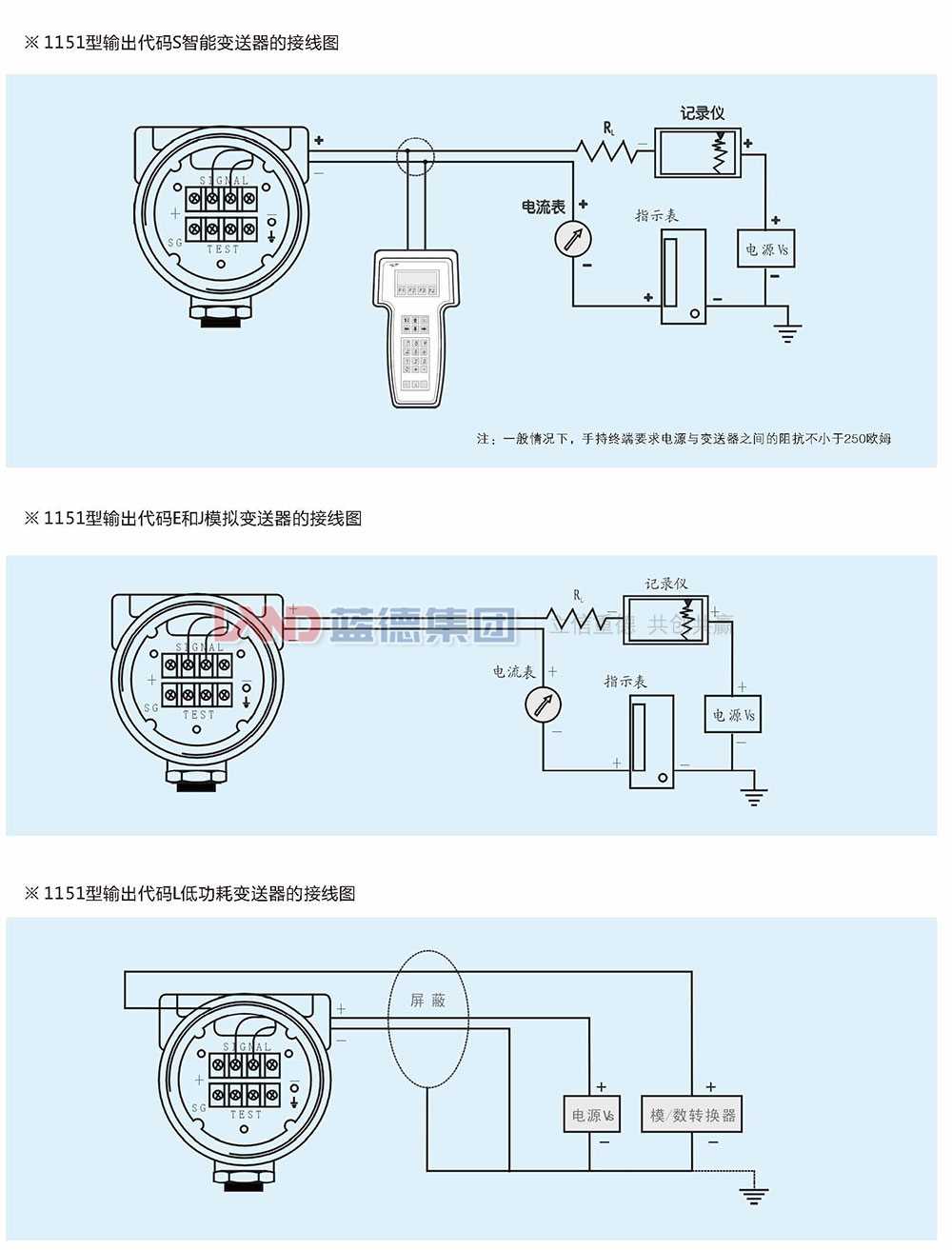 LD1151電容式、差壓、壓力和液位變送器4.jpg