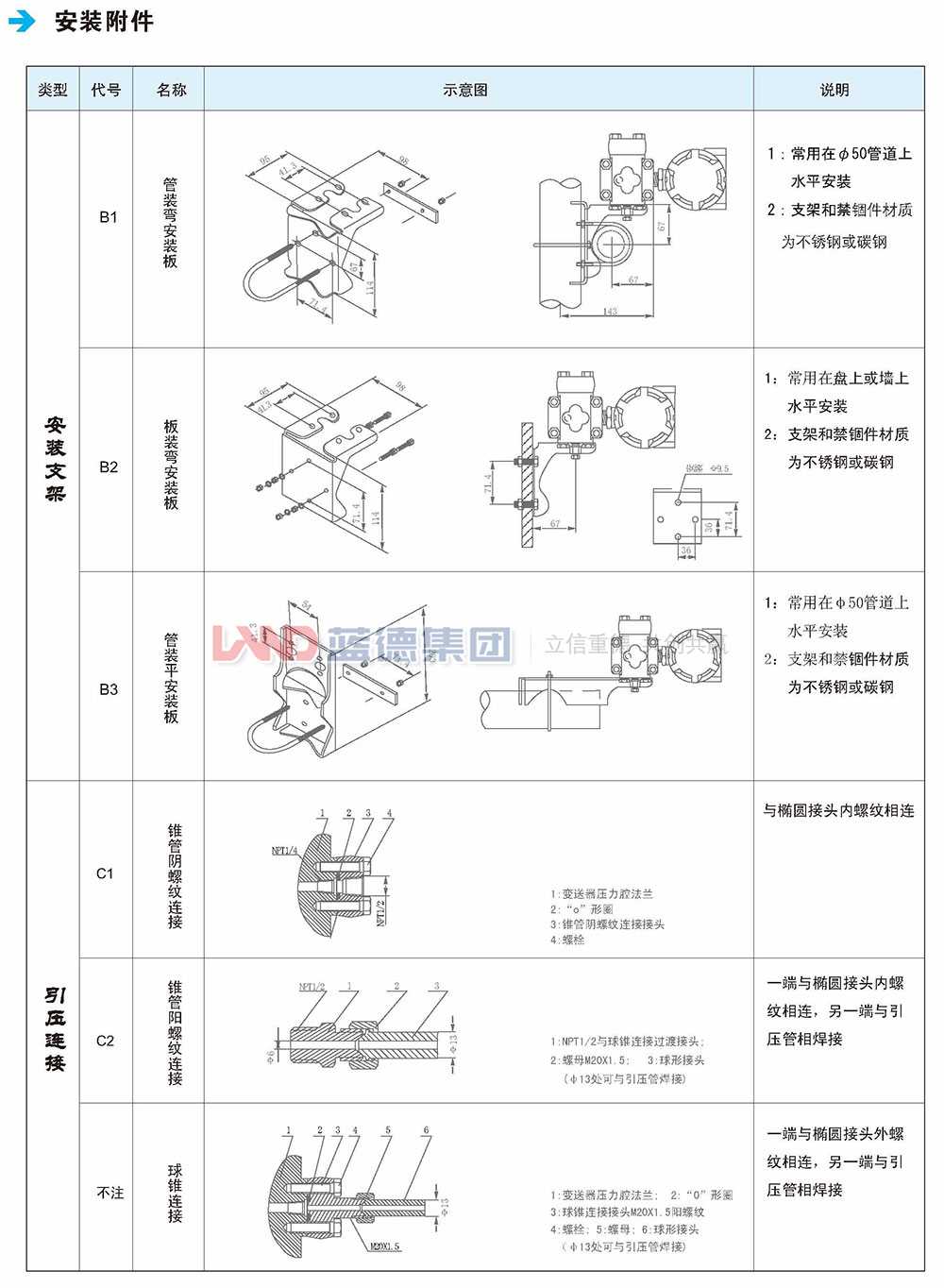 LD1151電容式、差壓、壓力和液位變送器5.jpg