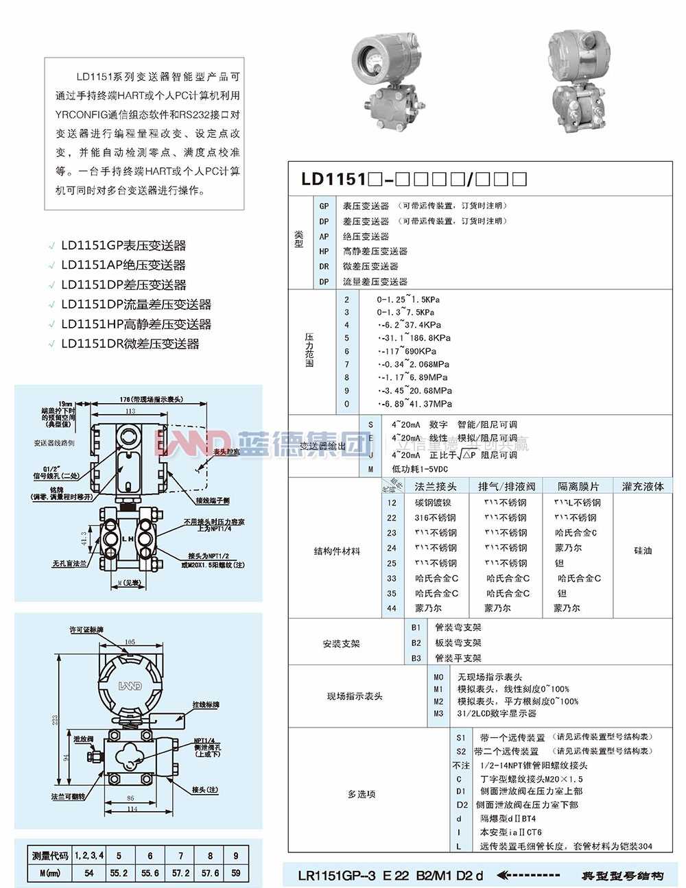 LD1151電容式、差壓、壓力和液位變送器6.jpg