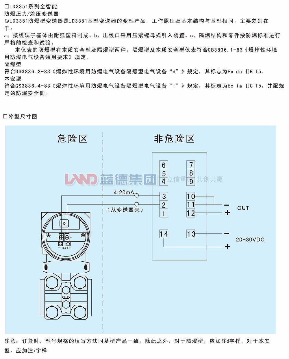 LD3351系列全智能10.jpg