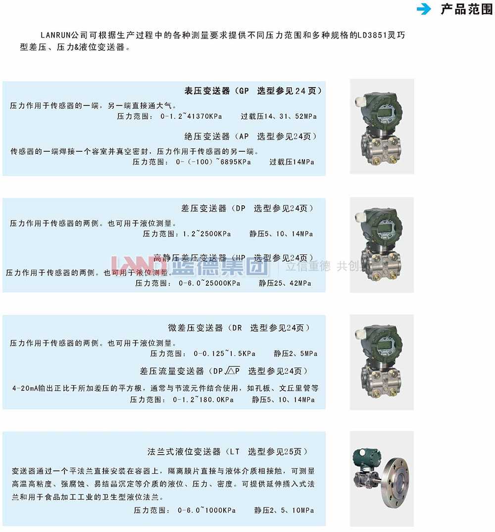 LD3851電容式差壓、壓力、液位變送器2.jpg