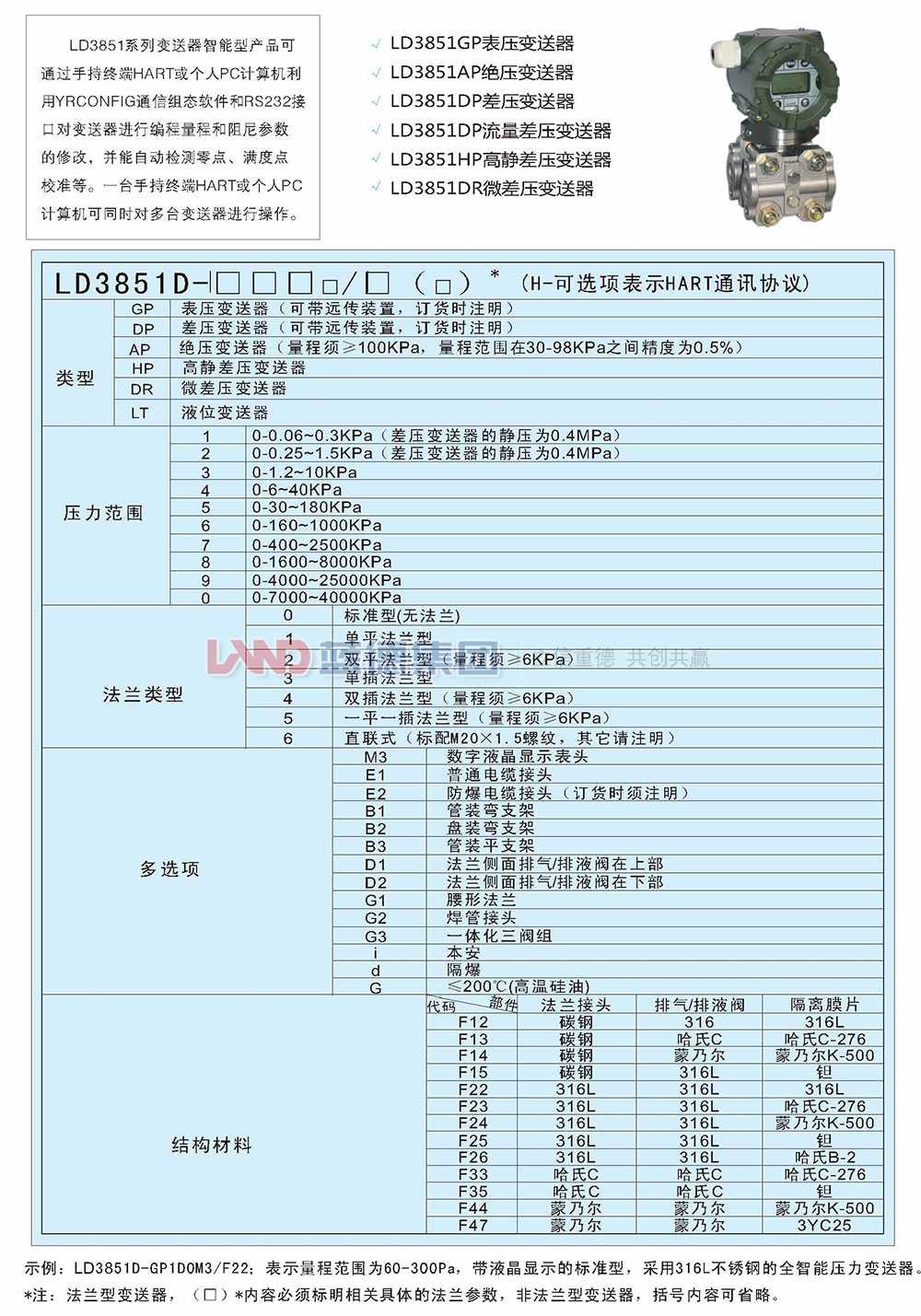 LD3851系列變送器1.jpg