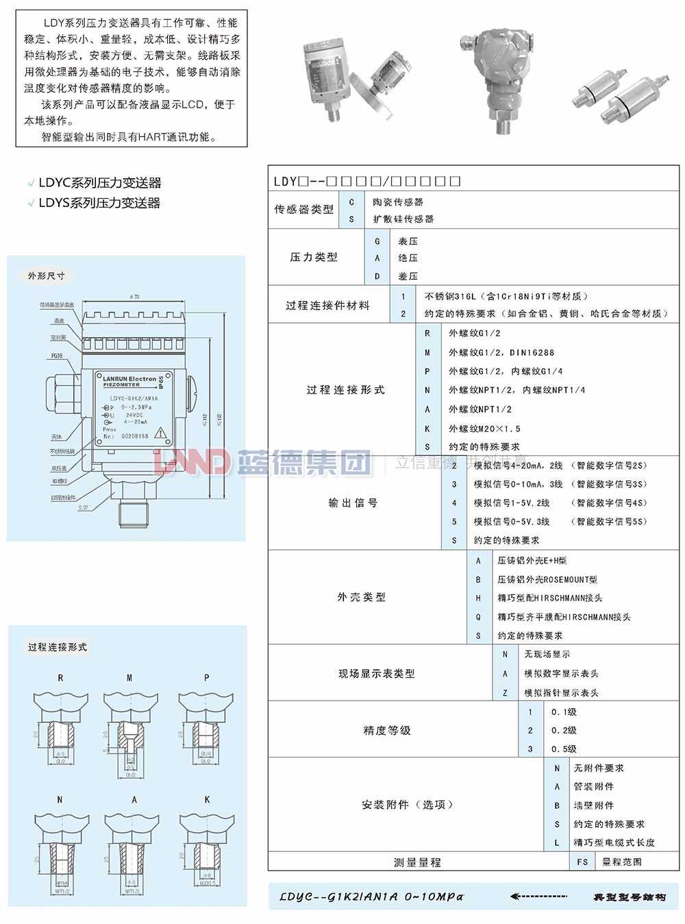 陶瓷電容式及擴散硅式壓力液壓變送器7.jpg