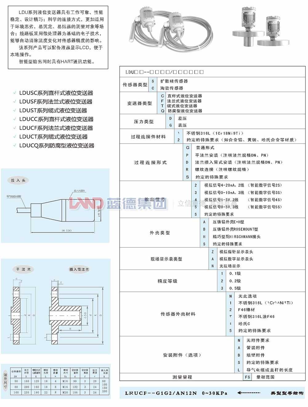 陶瓷電容式及擴散硅式壓力液壓變送器8.jpg